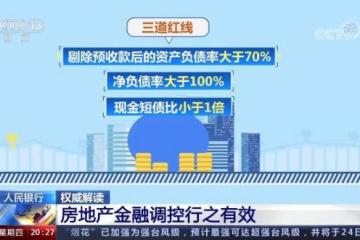 央行再次明確：堅持“房住不炒”推動金融、房地產同實體經濟均衡發展